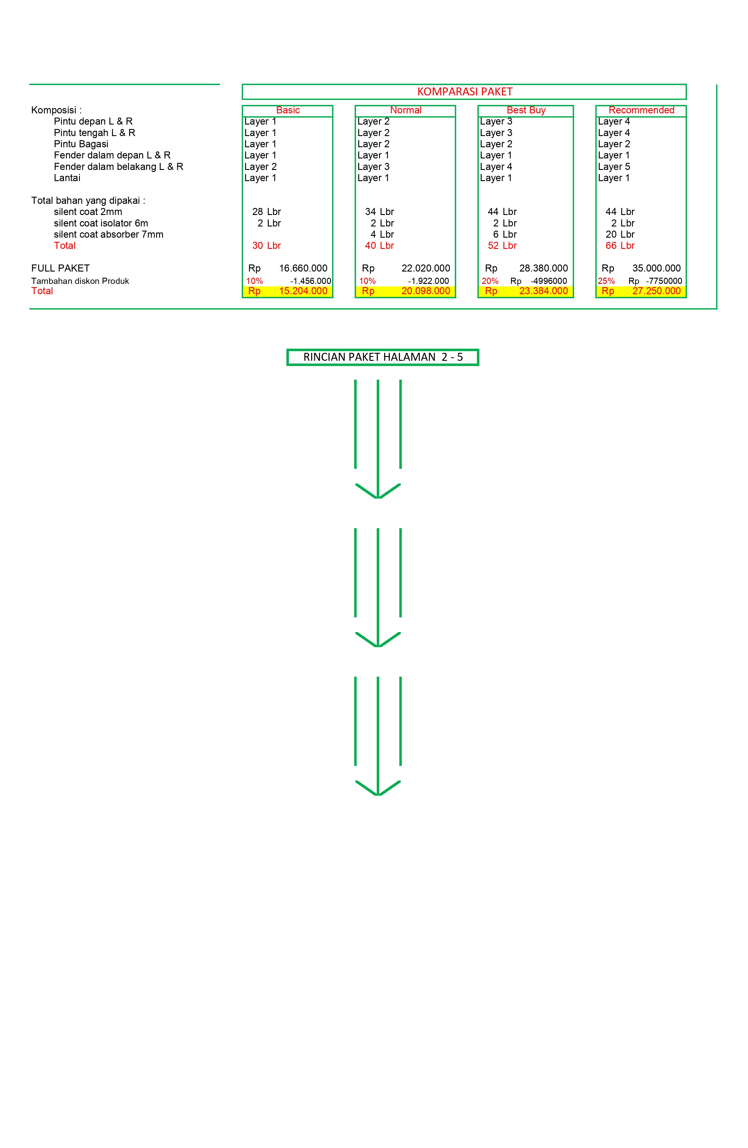 silentcoat2mm, Innovation Car Audio, audio mobil terbaik Jakarta, mengatasi audio mobil ngcekrek, suara mobil berisik solusi, agar mobil tidak panas, audio mobil standar upgrade, review toko audio mobil terpercaya Jakarta, biaya pasang peredam suara mobil, harga pasang sound system mobil lengkap, peredam suara mobil Jakarta, toko audio mobil Jakarta, keuntungan pasang peredam mobil, rekomendasi speaker mobil terbaik 2024, perbedaan audio mobil aktif dan pasif, tips memilih toko audio mobil, cara merawat sound system mobil, harga pasang audio mobil semua tipe, jasa audio mobil Jakarta, spesialis audio mobil Jakarta, pemasangan peredam suara mobil, peredam panas dan bising mobil, stikering mobil anti panas, peredam mobil murah Jakarta, peredam mobil berkualitas, peredam mobil stp, toko audio mobil 24 jam, audio mobil buka hari minggu, bengkel audio mobil terdekat, service audio mobil, tempat cuci mobil plus audio, peredam mobil dynamat, insulasi mobil lengkap, peredam kabin mobil, atasi bising mobil, modifikasi audio mobil premium Jakarta, pemasangan speaker mobil Jakarta, upgrade sound system mobil, head unit mobil terbaik, amplifier mobil Jakarta, subwoofer mobil Jakarta, tuning audio mobil professional, sound system mobil mewah, audio mobil untuk jazz, audio mobil untuk rock, audio mobil EDM, audio mobil Jakarta Selatan, audio mobil Jakarta Timur, audio mobil Jakarta Barat, audio mobil Jakarta Utara, audio mobil Jakarta Pusat, toko audio mobil terdekat, jasa audio mobil keliling Jakarta, jual speaker pioneer mobil, jual amplifier audison, harga peredam mobil stp, distributor dynamat Jakarta, audio mobil jbl, audio mobil focal, audio mobil morel, audio mobil helix, Paket Audio, Paket Peredam, paket peredam mobil